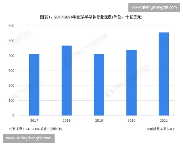 北京vs泰国背景下区域合作与竞争新格局深度观察发展趋势研判
